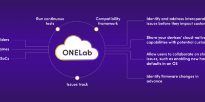 ARM, Linaro tackle edge compute interoperability with ONElab