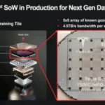 Tesla’s Dojo ‘training tile’ in production at TSMC