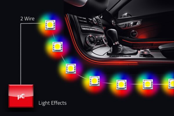 LED driver chip controls ambient lighting