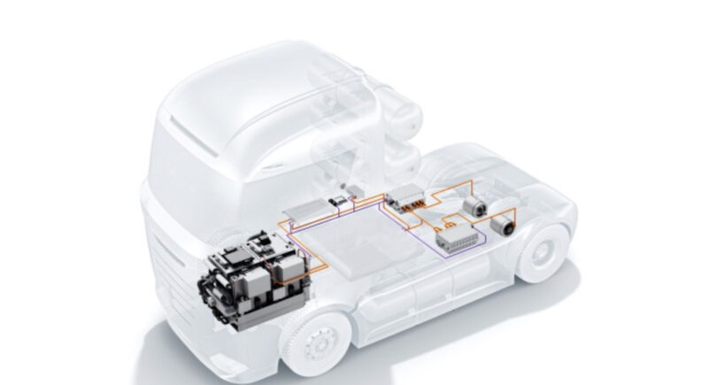 Bosch resolutely advocates hydrogen drive