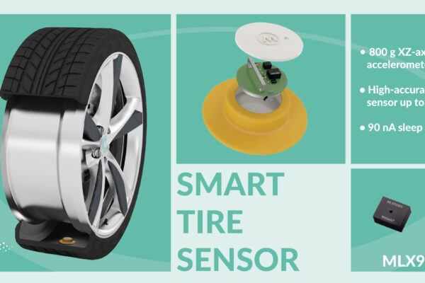 TPMS sensor combo enables Smart Tires