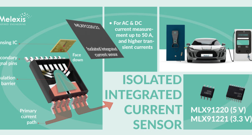 Monolithic isolated current sensor lowers design complexity