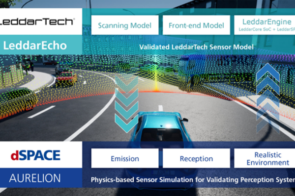 Lidar simulation software speeds sensor development
