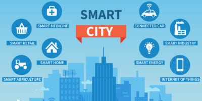 Mavenir teams for UK Open RAN smart city project