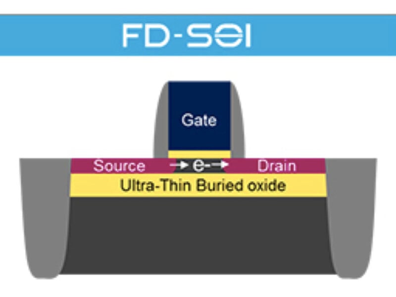 Samsung, ST report phase-change memory on 18nm FDSOI