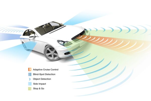 STMicroelectronics joins Car Connectivity Consortium