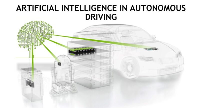 Artificial Intelligence in Autonomous Driving