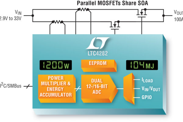 Monitoring & Switching Power in Automobiles