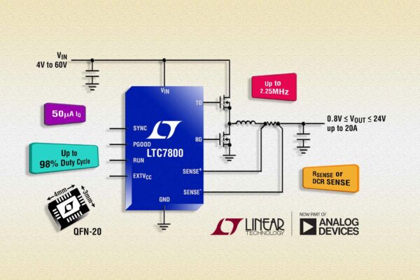 Step-down controller features high power density, high efficiency