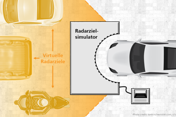 Radar target simulator accelerates vehicle testing