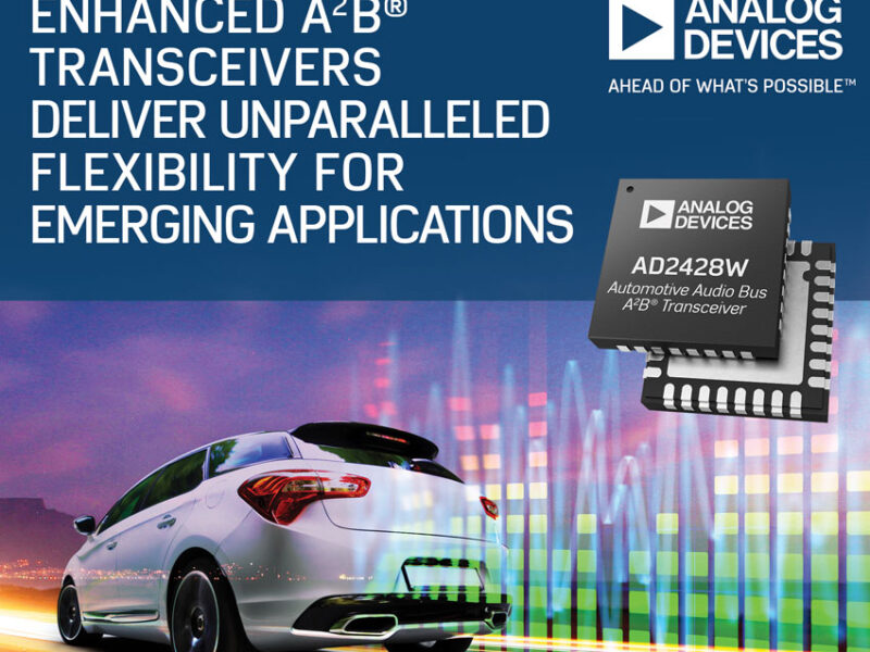 ADI ICs increase design flexibility for car audio systems