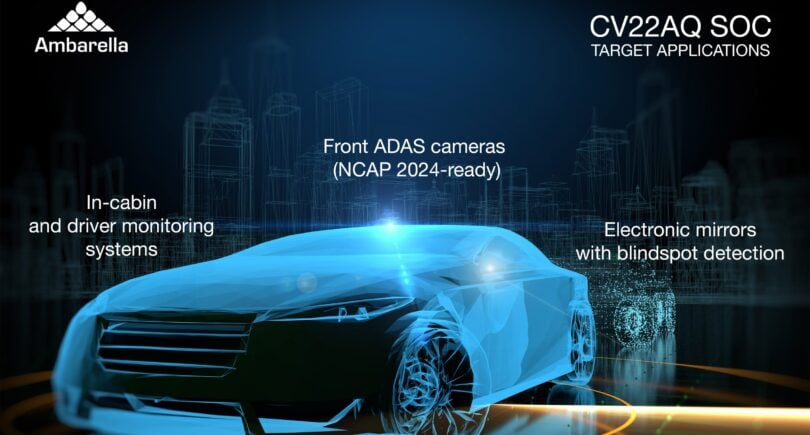 Automotive camera SoC combines AI with low power consumption