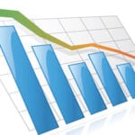 La chute des ventes de TSMC se ralentit en mai