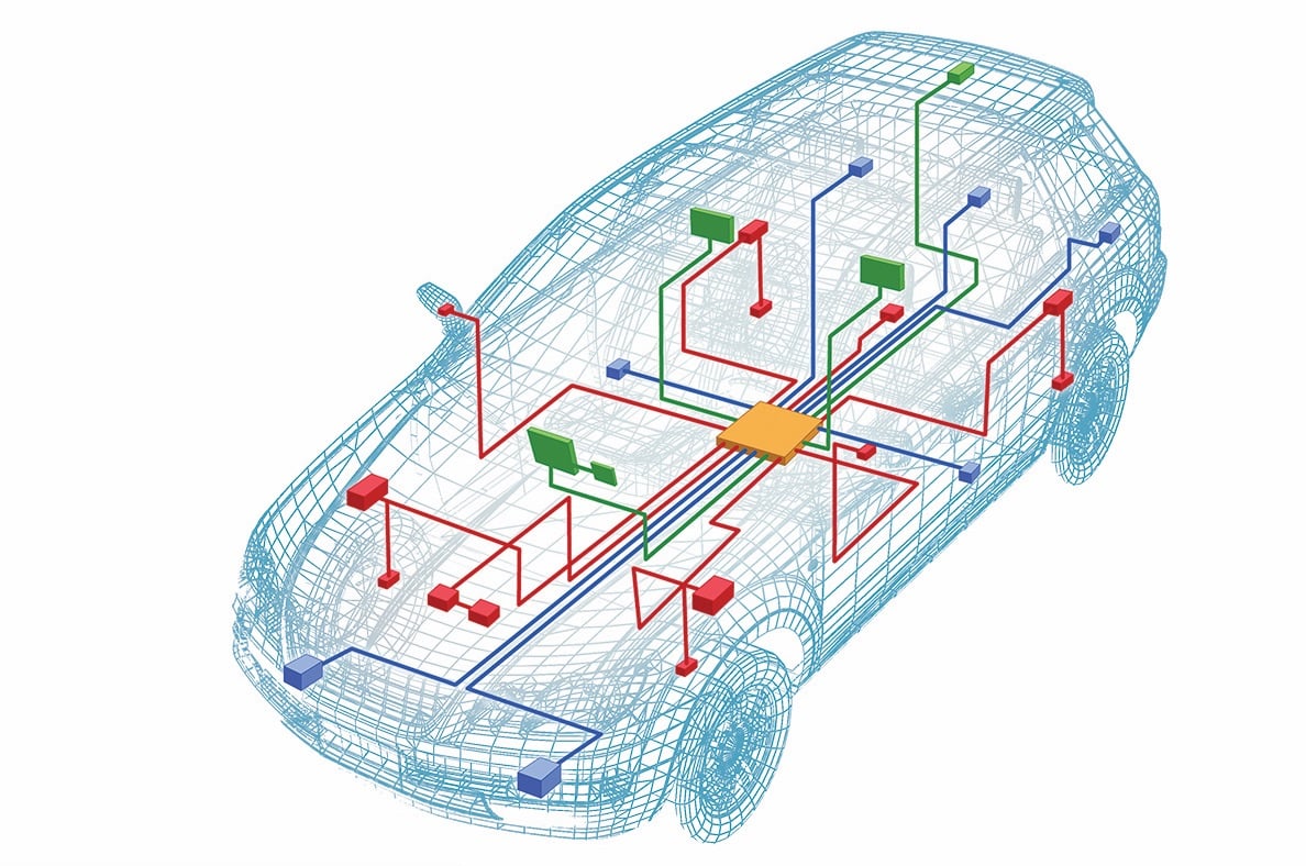 How automotive electronics architecture drives sensor technolog...