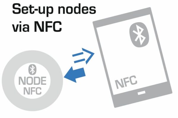Deploying Bluetooth Low Energy and NFC for secure connections and easy pairing