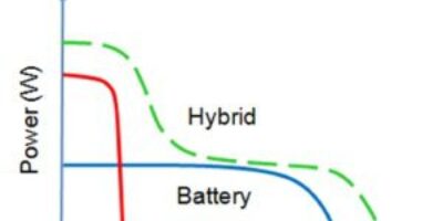 New architecture promises better battery
