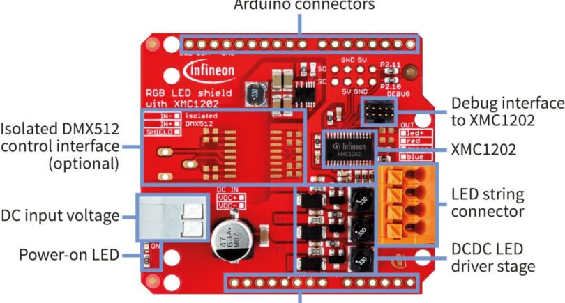 Arduino shields for RGB lighting and motor control from Infineon