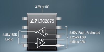 4 Mbps CAN transceiver with ±60V fault protection