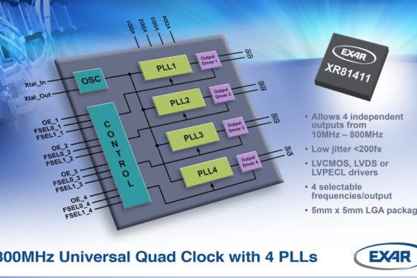 800 MHz universal quad clock for complex timing solutions