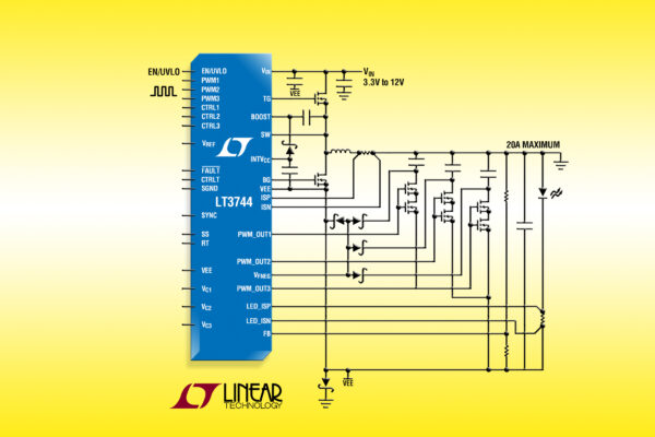 Synchronous step-down LED driver delivers up to 40A pulsed