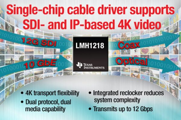 Cable driver to support SDI- and IP-based 4K video
