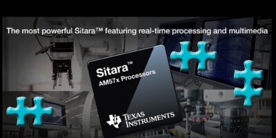 TI embedded SoC MCUs add real-time processing and multimedia capability