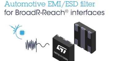 Integrated EMI filter for BroadR-Reach automotive Ethernet connectivity