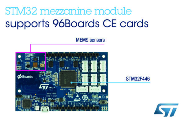 ST supports 96Boards Consumer Edition with STM32 multi-sensor board