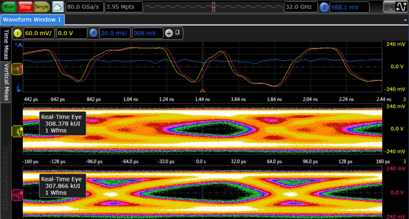 Comprehensive crosstalk analysis application for real-time oscilloscopes