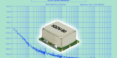 Low phase noise SMD OCXO in the 10 to 40MHz range