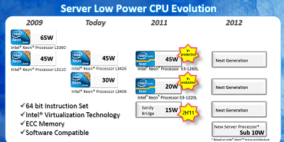 Intel touts low power Pentium chips for microservers