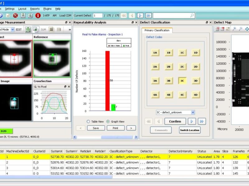 EDA and manufacturing defect analysis software
