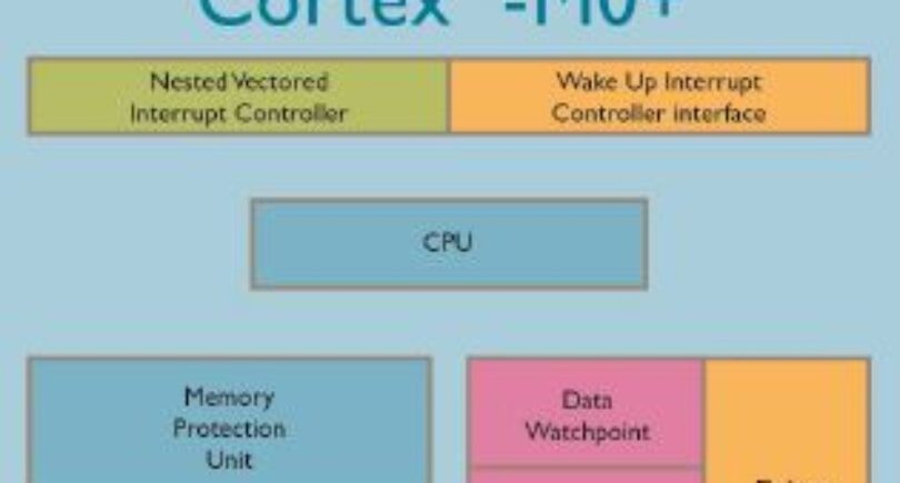 ARM targets low cost 8 and 16bit designs with new M0+ Flycatcher core