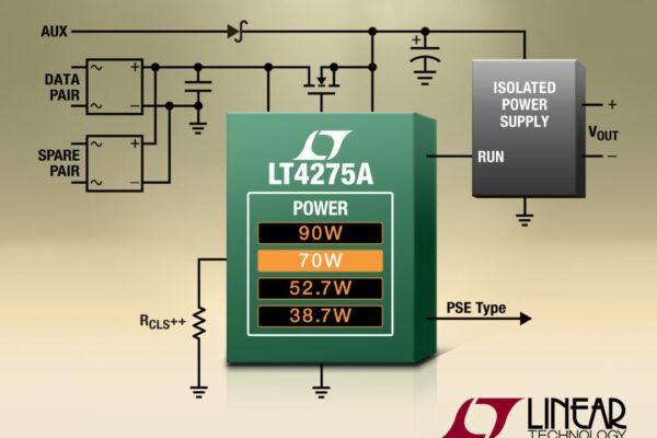 High efficiency PoE++ PD controller offers up to 90-W delivered power