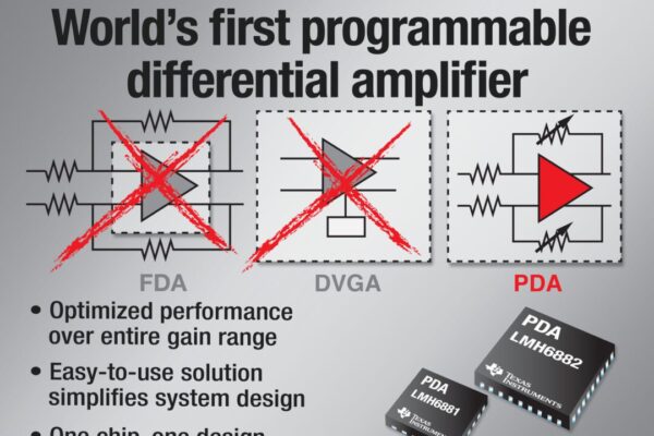 2.4-GHz programmable differential amplifiers provide optimized noise and distortion performance over entire gain range