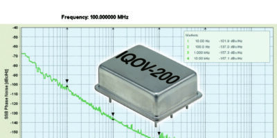 Low phase-noise, high frequency OCXOs
