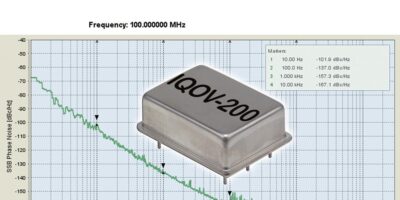 OCXO delivers leading phase noise performance down to -172 dBc/Hz