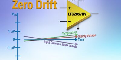 Wide-dynamic-range, 60V zero-drift op-amp
