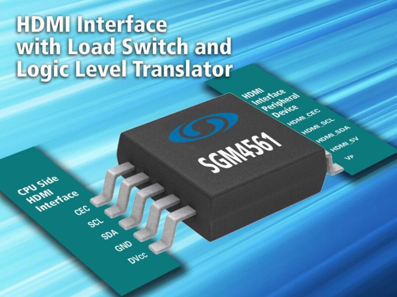 HDMI interface with load switch and logic level translator