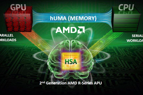 AMD renews R series embedded APUs with HSA designs