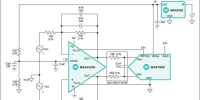 Low-noise, fully differential SAR ADC driver