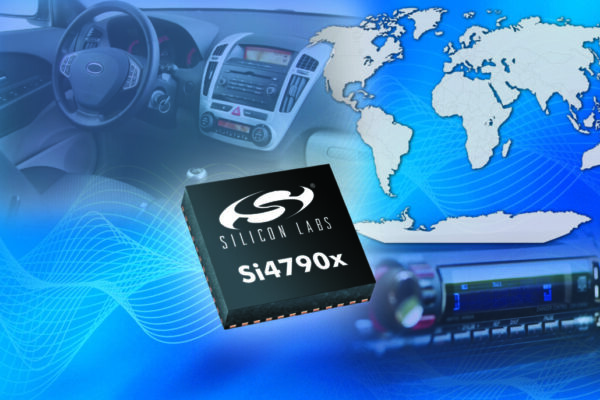 Single-chip, global coverage car radio receiver
