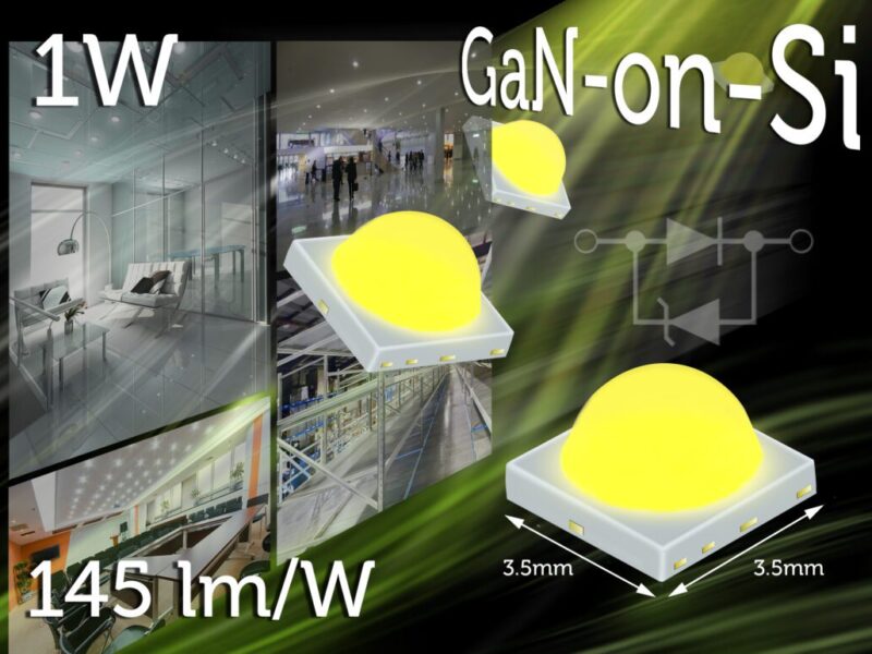 Small-outline GaN-on-Si white 1-W LEDs in 3535 lens type package