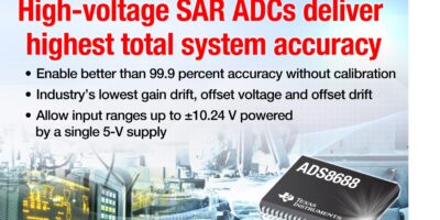 High-voltage SAR ADCs boost system accuracy in industrial applications
