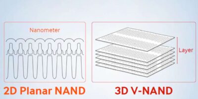 Overcoming the challenges of V-NAND technology
