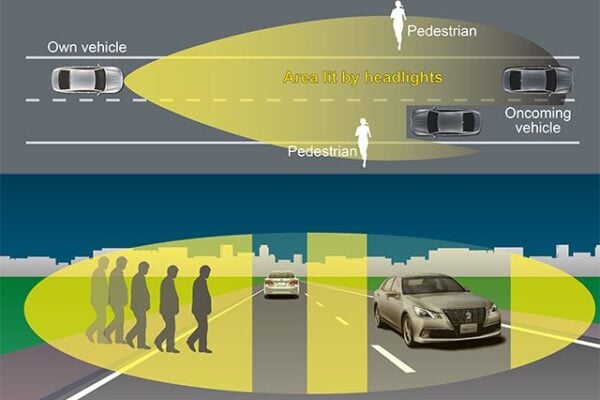 Toyota adopts LEDs for adaptive high beam technology
