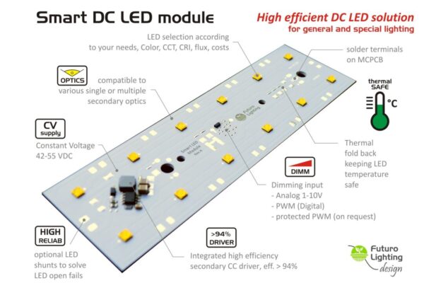 20W smart DC driver for LED modules