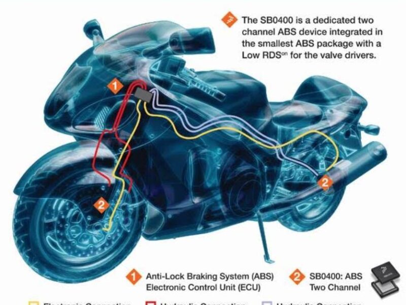 Freescale specs analog IC for motorcycles’ ABS