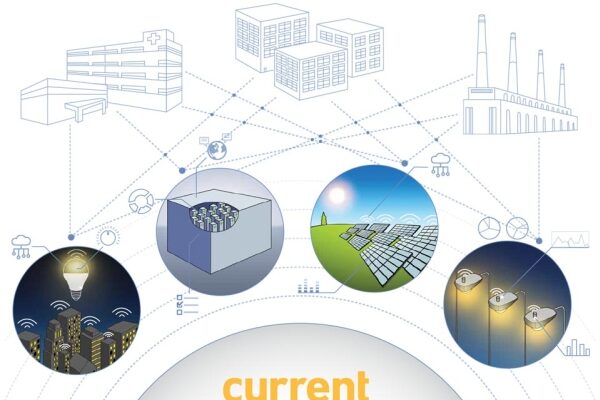 GE IoT startup offers ‘new kind’ of energy company