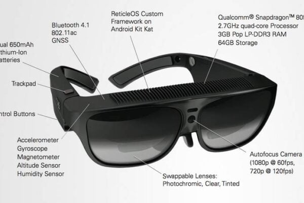 Google Glass left behind in AR, says Lux Research
